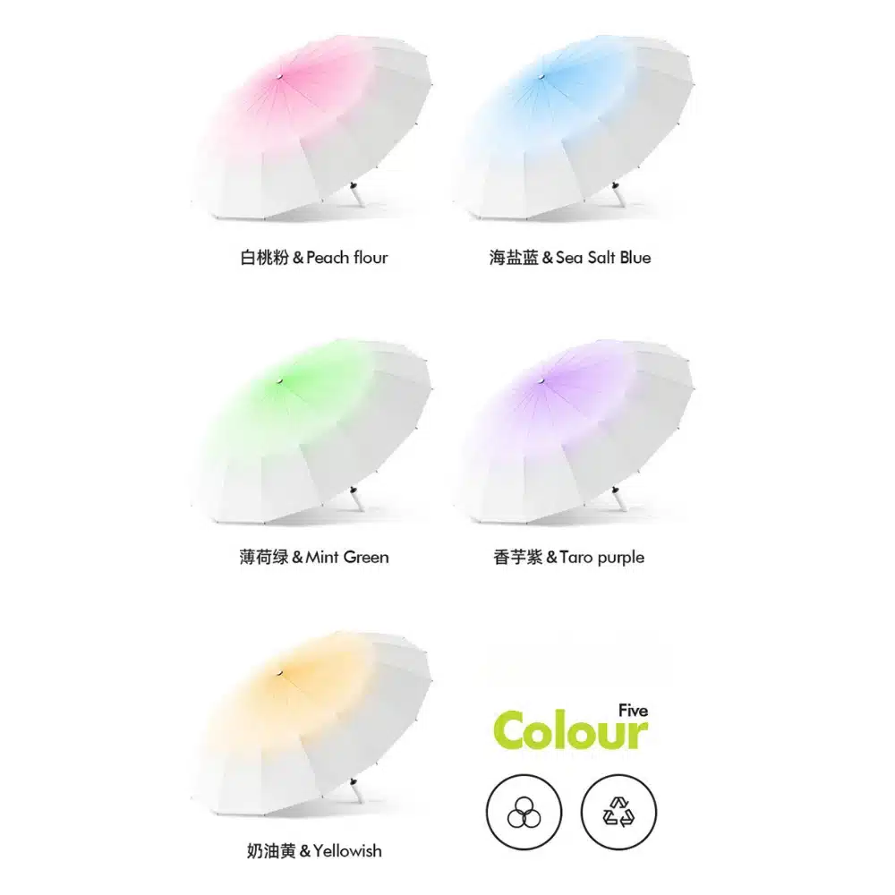 Transparente Regenschirme in sanften Pastellfarben für B2B-Designtrends 2026