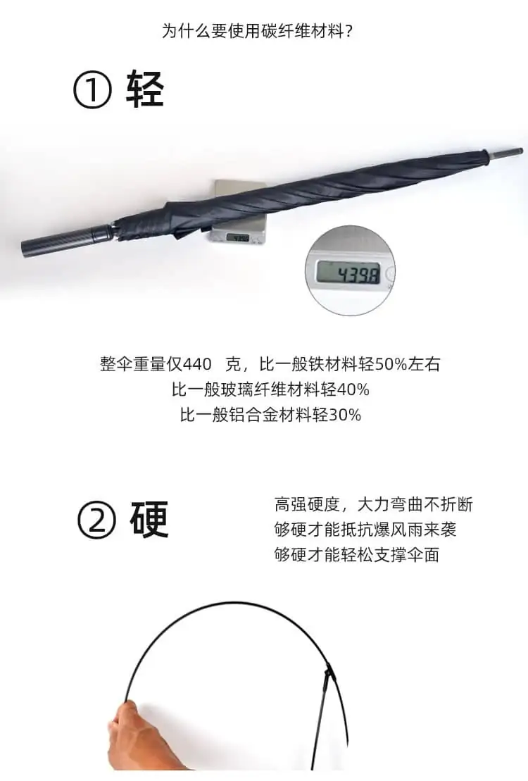 Closed carbon fiber umbrella placed on a scale showing about 439.8 grams